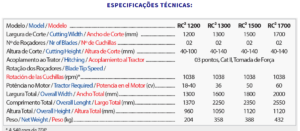 especificacao-rocadeira-rc-1700